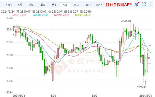 usdt国外出金攻略,香港usdt交易平台官网 usdt国外出金攻略,香港usdt交易平台官网 应用