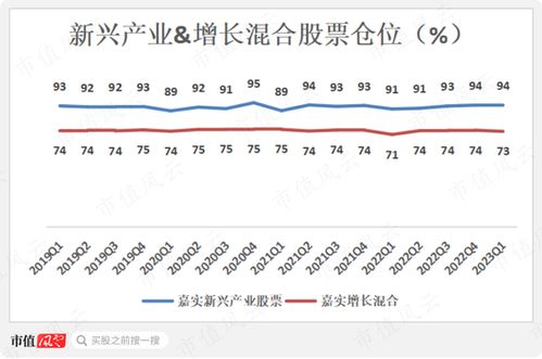 凯撤股份市值是多少