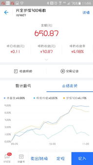 兴全沪深300指数基金我买的600我要卖出去为什么显示最多卖368呢