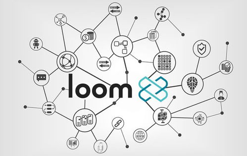 loom network价格,pi network一个多少钱