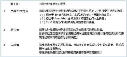 保险公司的理财产险被保险人可以变更吗 (被保险人可以申请变更保单吗)