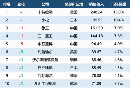 国产热成像技术在国际上遥遥领先，实现了排名提升！