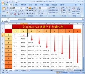 99乘法在excel怎么输入,99乘法表在Excel中的巧妙输入，让你轻松掌握乘法表的快速计算！