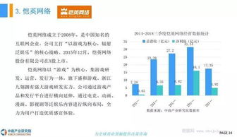2018年中国虚拟现实行业市场现状及发展前景研究报告