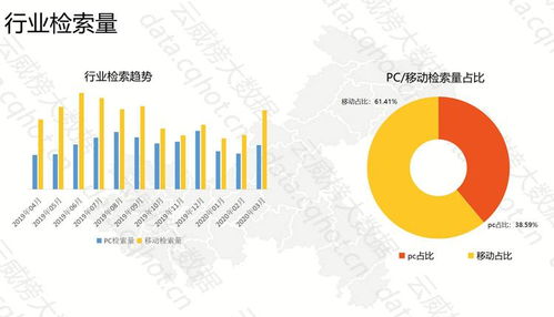 重庆有哪些机械行业的企业比较好