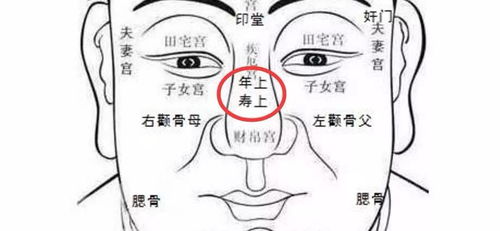 子女缘分浅薄的面相特点