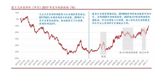 9月8日580022涨停跌停幅度是多少