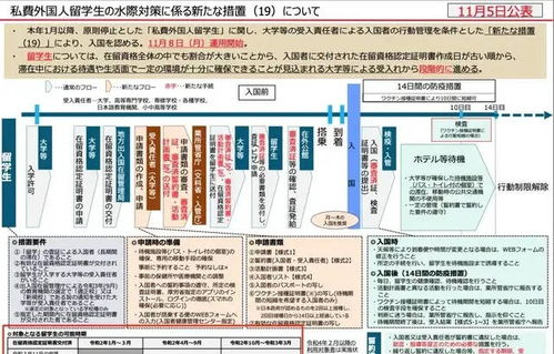 日本在留资格证，2021年日本留学签证有哪些新政策