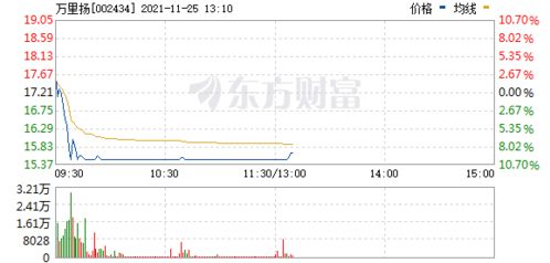 普利特子公司合作光莆股份拓展储能市场