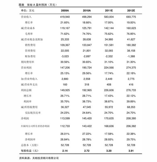 日币对人民币汇率 日币对人民币汇率 行情