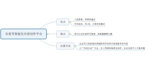 新媒体方案怎么写,新媒体方案：轻松掌握流量，引爆你的自媒体之路