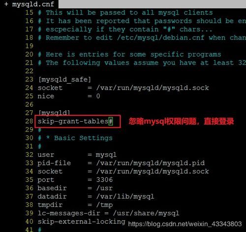 linux忘记密码如何重置,Liux忘记密码如何重置