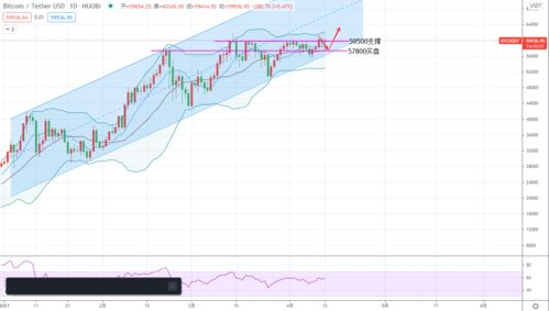  pepe币价格走势比特 USDT行情