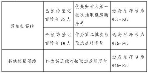 南安市区这个片区规划图来啦 打造慢行大公园 建幼儿园