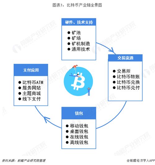 矿池为什么会存在,比特币矿池是什么意思