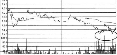 午后有色股跌幅略有收窄：江西铜业跌近5%，中国铝业跌近4%