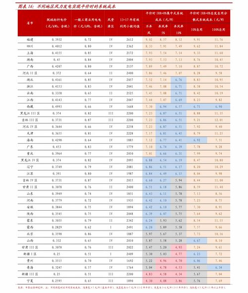 usdt币今天价格表,usdt是什么货币单位