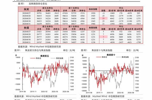 帝豪香烟，品质与口感的完美结合 - 4 - www.680860.com微商资讯网