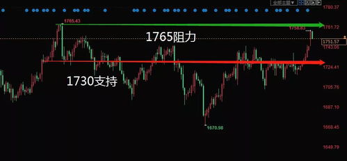 避险情绪又来了 特朗普竟然呼吁放慢病毒检测速度,美元指数能收复100关口吗