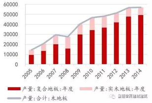 中国建材股份为何大跌?前景如何?