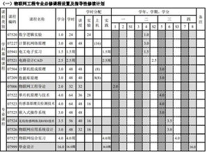 数字媒体毕业论文范文,数字媒体毕业论文5000字,数字媒体毕业论文选题