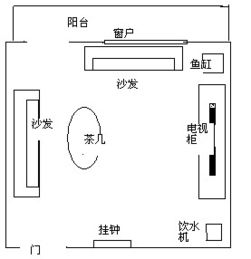 风水角度,鱼缸和挂钟在客厅的摆放位置 我家客厅的图片,请问从风水角度看鱼缸,石英钟挂哪好 