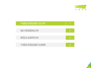 区块链价格查询平台,实时掌握数字货币价格动态