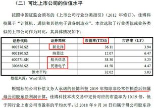 定价收购是什么意思