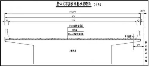 桥涵初步设计有哪些规定和要求