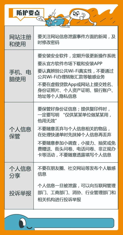 网络安全知识大全100条,2024网络安全知识宣传内容有哪些  第3张