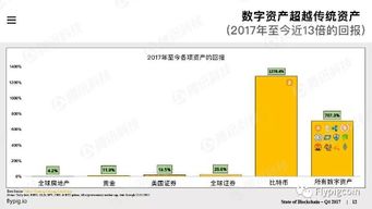 ape币的价值远景分析怎么写 百科