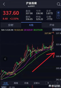 汇率破7对经济的影响,人民币汇率破7对股市有什么影响