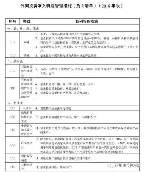 红筹企业的架构搭建及境内上市