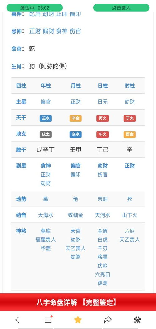 大师帮忙看看我的八字吧 