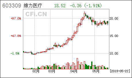 吉安是否有pcb线路板公司