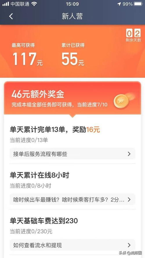 兼职晚上跑滴滴4个小时能挣多少钱