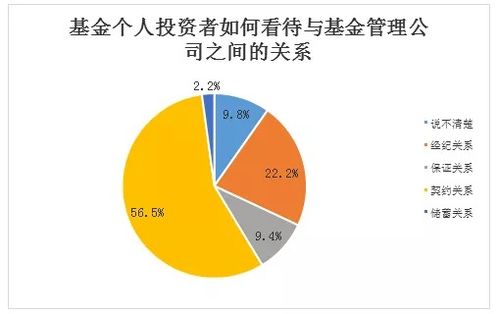 中融信托投资人举报：七类诉求揭示巨大产品认知分歧