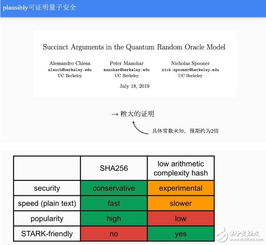 比特币计算有意义吗,比特币的概念是什么？为什么通过计算产生的比特币会有价值？ 比特币计算有意义吗,比特币的概念是什么？为什么通过计算产生的比特币会有价值？ 融资