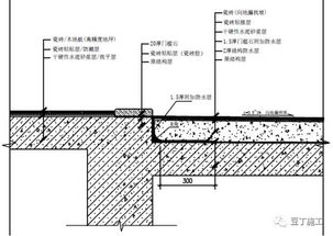 污水防渗要求规范(停车场防渗透标准规范最新)