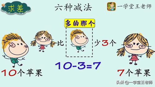 用兴奋地造句二年级  兴奋该怎么造句？