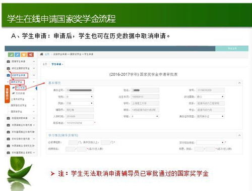 励志奖学金申请审批表_国家励志奖学金申请书范文？