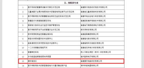 合肥春宇信息技术有限公司的地址和网址