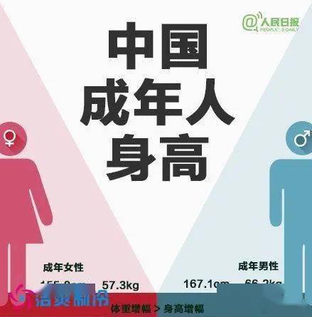 那个为增高7厘米,花16万做断骨手术的男孩,如今怎么样了