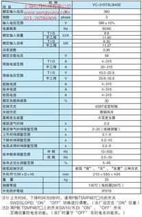 tig-315氩弧焊机使用说明书