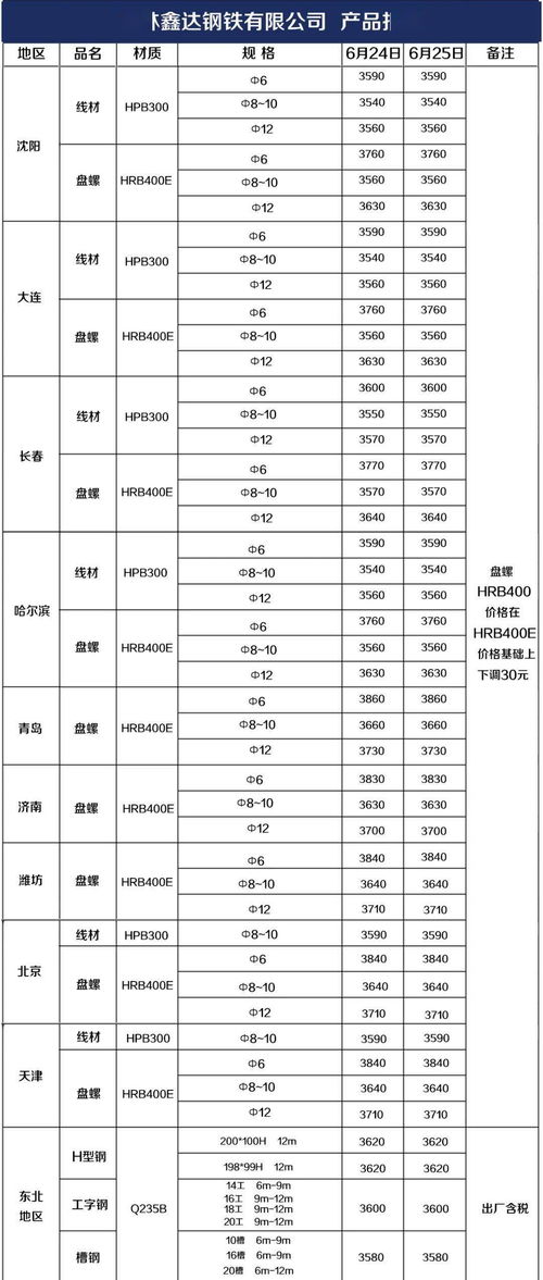 2020年6月gmat考试,雅思取消6月考试是什么原因？