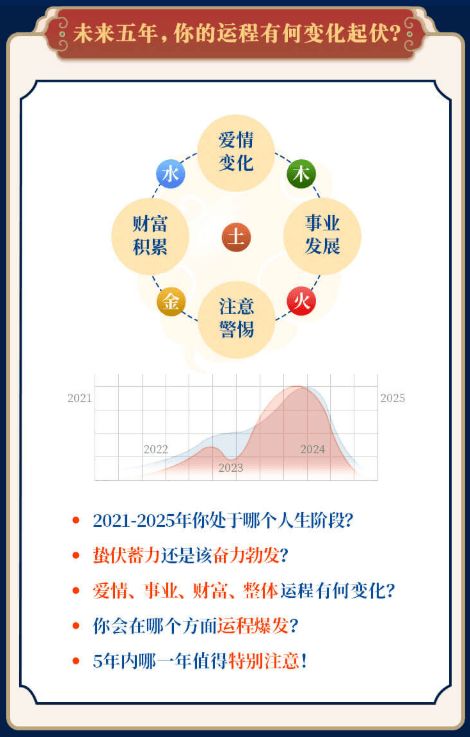 惊 这3大属马人2021 2025年脚踩聚宝盆,运势高涨,横财爆发