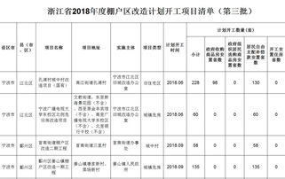 物流第一季度经营分析总结及第二季度工作计划怎么写工作报告