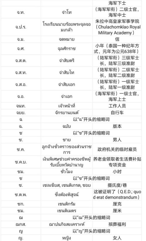 声音连响词语解释-天然气表响三声还能正常使用？