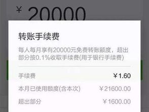 微信转账5000元手续费(微信往银行卡里转20)