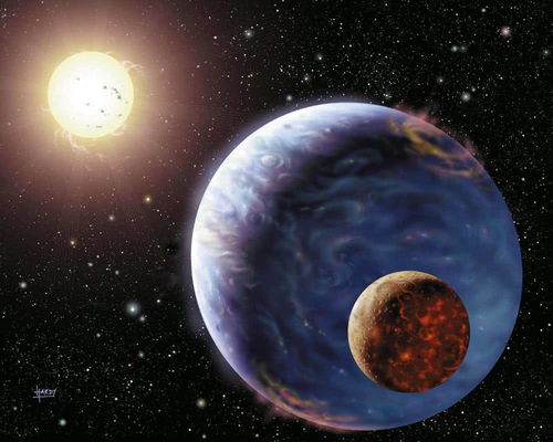 如何探寻系外行星,科学家给出答案,或可存在生命